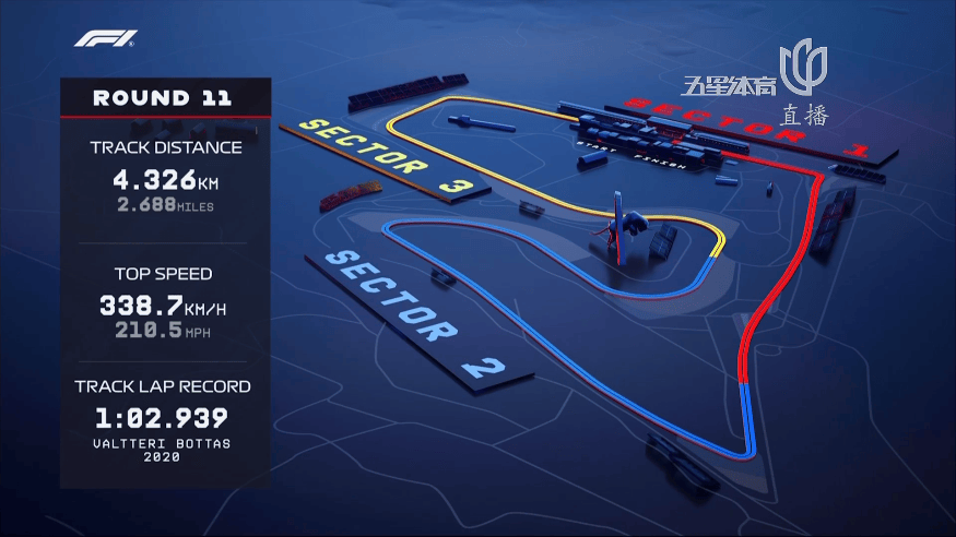 索伯车队轻取梅赛德斯,塞恩斯扛起全队 索伯车队轻取梅赛德斯,塞恩斯扛起全队