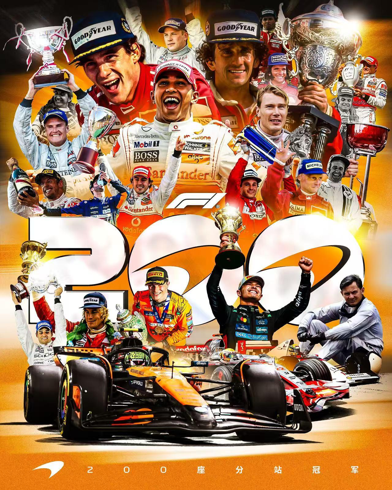 梅赛德斯险胜雷诺车队,皮亚斯特里关键制胜 梅赛德斯险胜雷诺车队,皮亚斯特里关键制胜