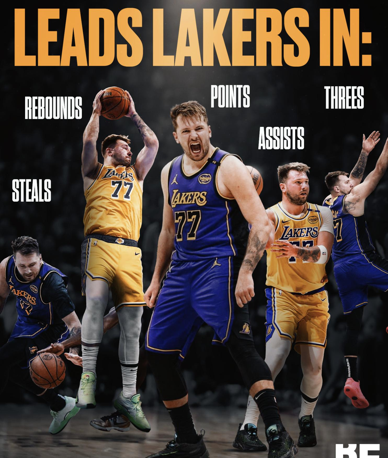 湖人横扫火箭，约基奇带队取胜