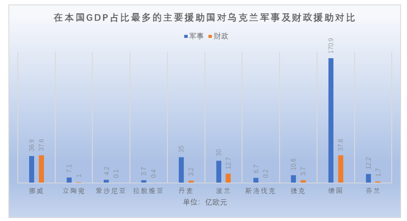 纷争不断：争冠竞争再起波澜