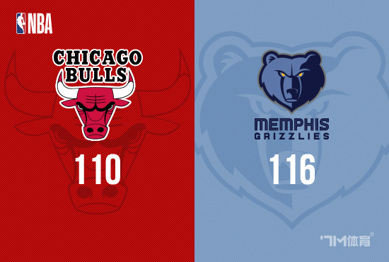 公牛力克勇士,莫兰特关键制胜 公牛力克勇士,莫兰特关键制胜